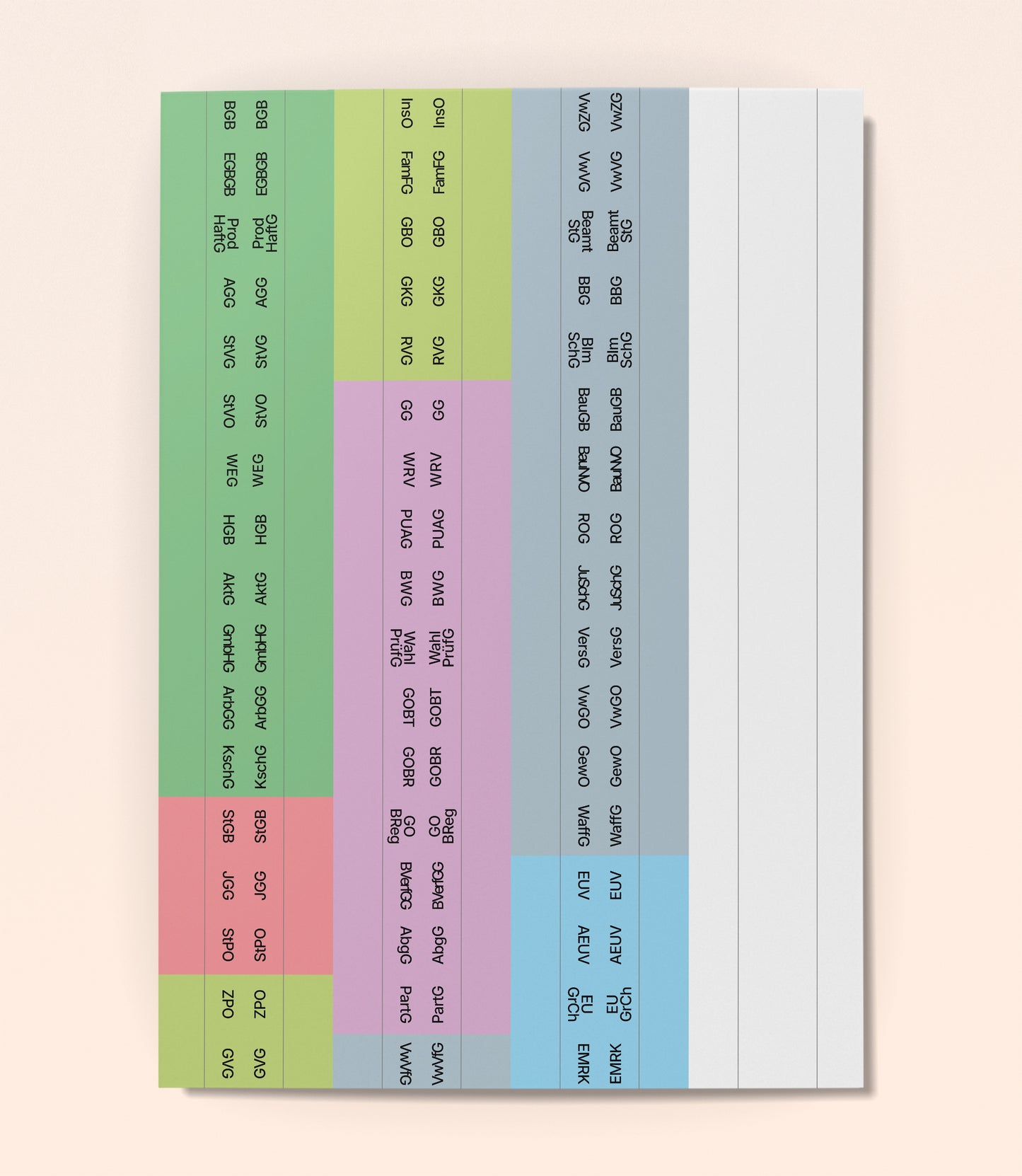 LexPro Habersack & Sartorius Gesetzesbezeichnungen